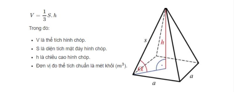 Lấy lại gốc toán hình 12, bứt phá điểm 7+ cho người mất gốc